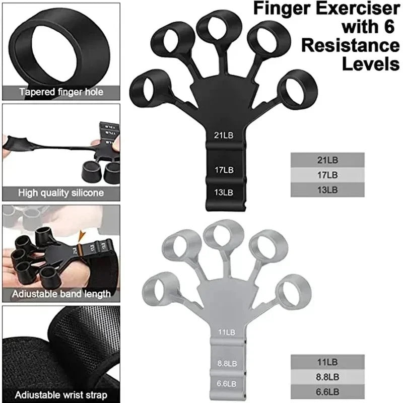 GripSense Pro Finger & Hand Strength Expander